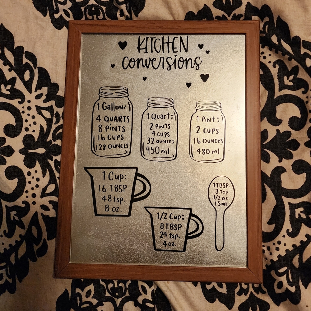 Kitchen Conversion sign